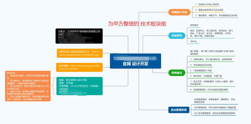 簽約山西省機械行業(yè)協(xié)會官網(wǎng)設計制作建設